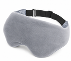 The Boreal Weighted Eye Mask